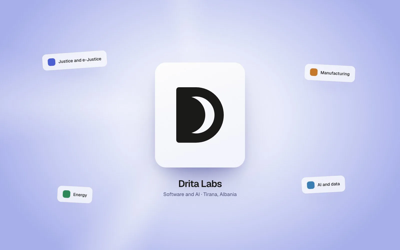 The Drita Labs logo on a soft blue background, surrounded by the sectors the company works in